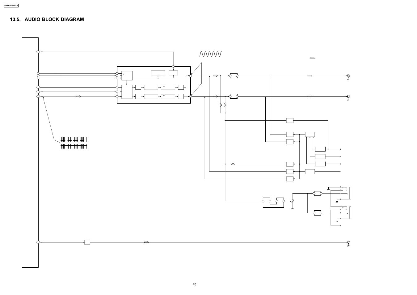 Audio block diagram, Dvd-k29gcs audio block diagram | Panasonic DVD-K29GCS User Manual | Page 40 / 64