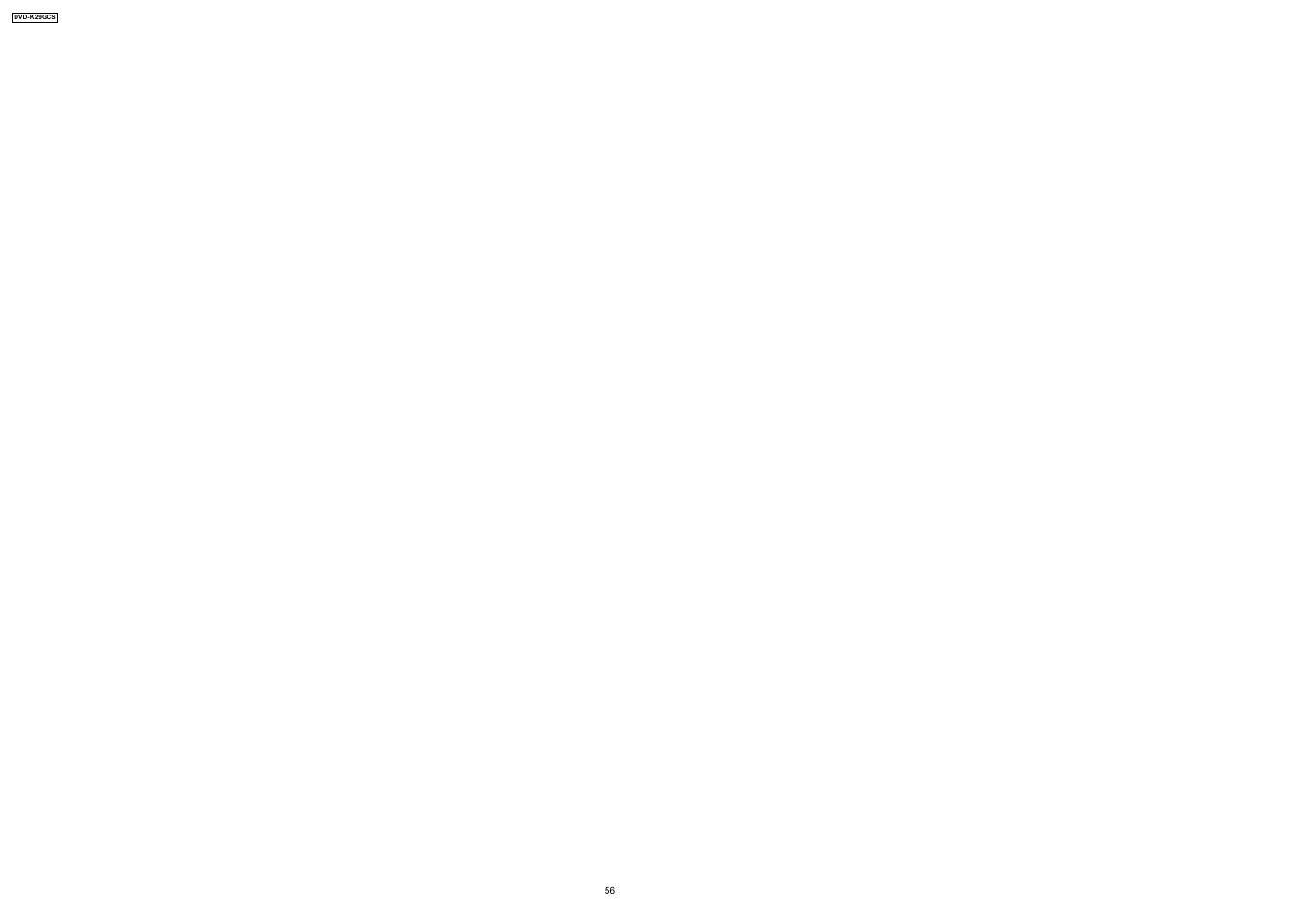 Panasonic DVD-K29GCS User Manual | Page 56 / 64