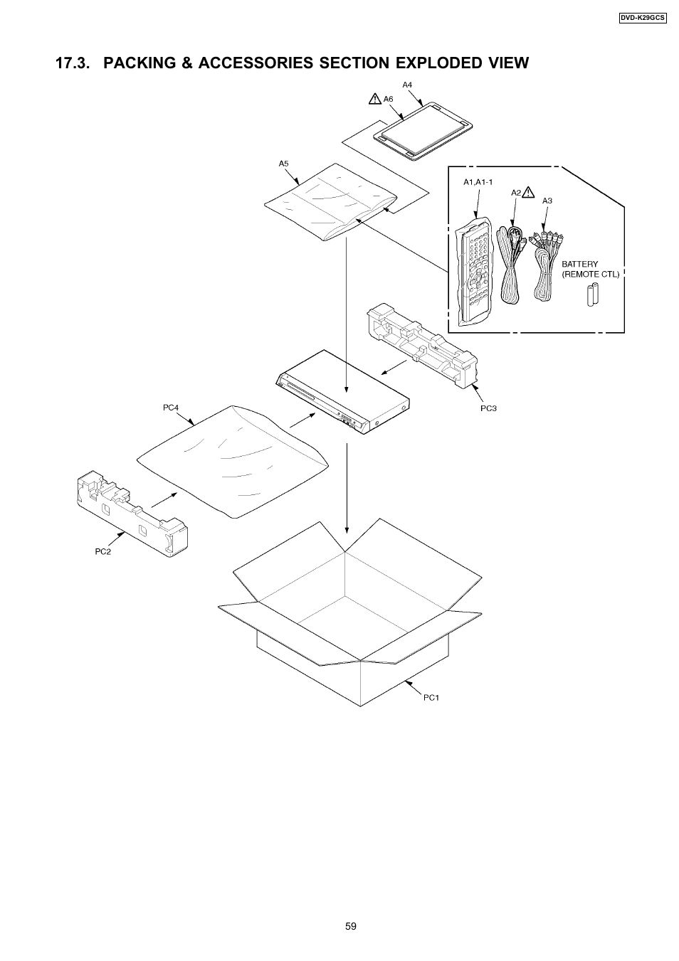 Panasonic DVD-K29GCS User Manual | Page 59 / 64