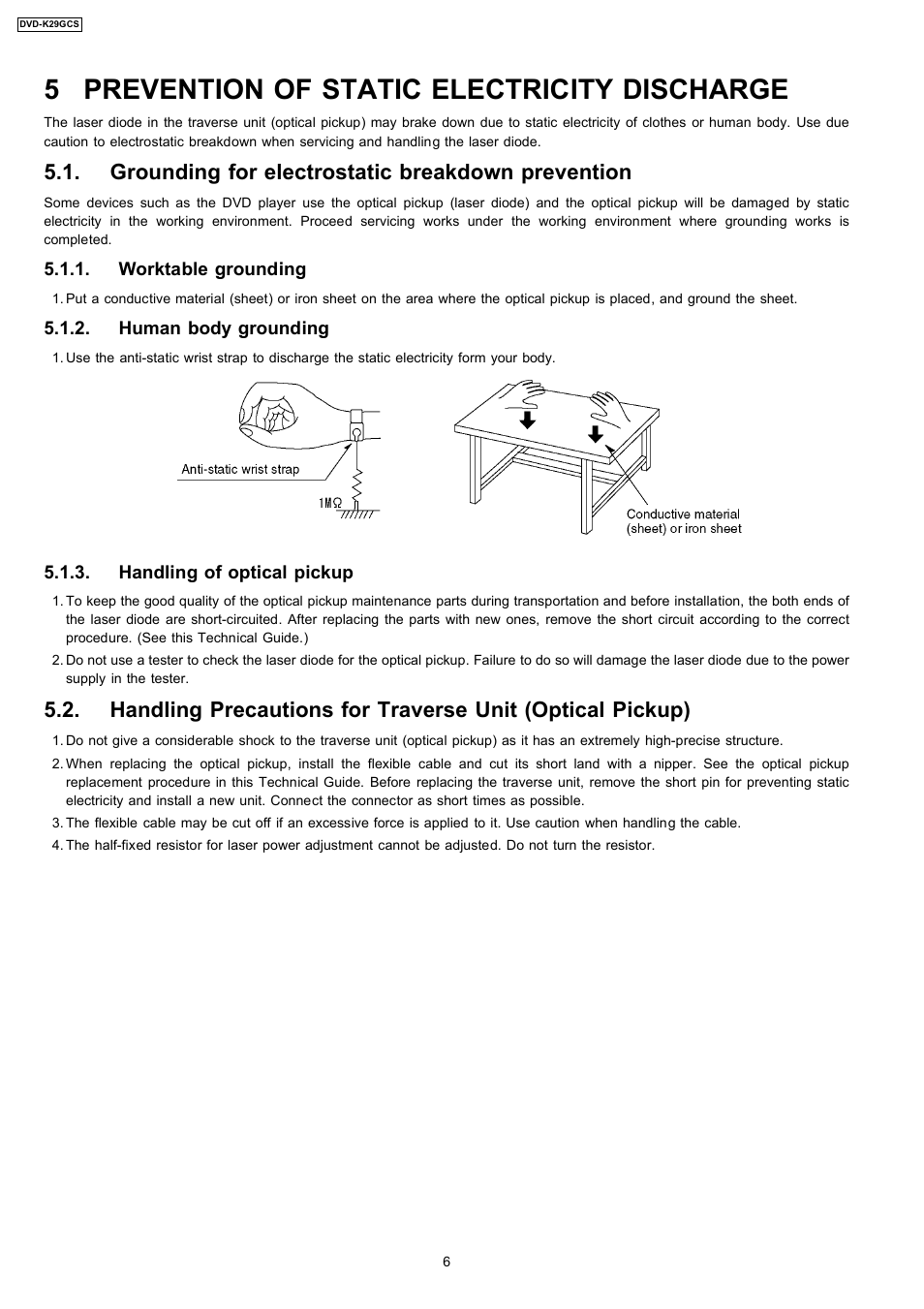 5 prevention of static electricity discharge, Grounding for electrostatic breakdown prevention | Panasonic DVD-K29GCS User Manual | Page 6 / 64