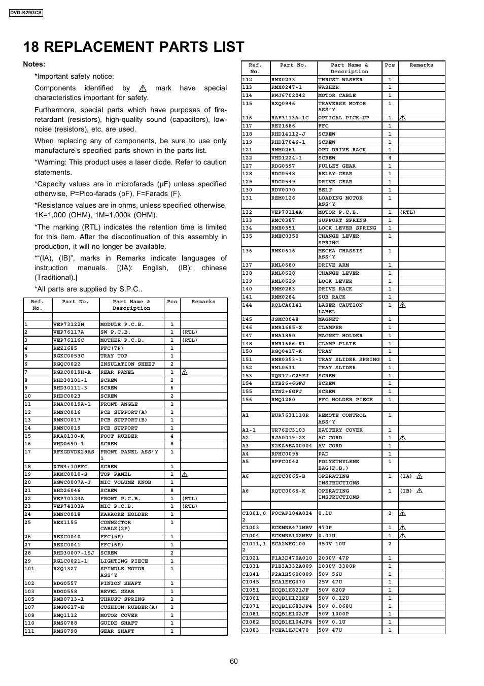 18 replacement parts list | Panasonic DVD-K29GCS User Manual | Page 60 / 64