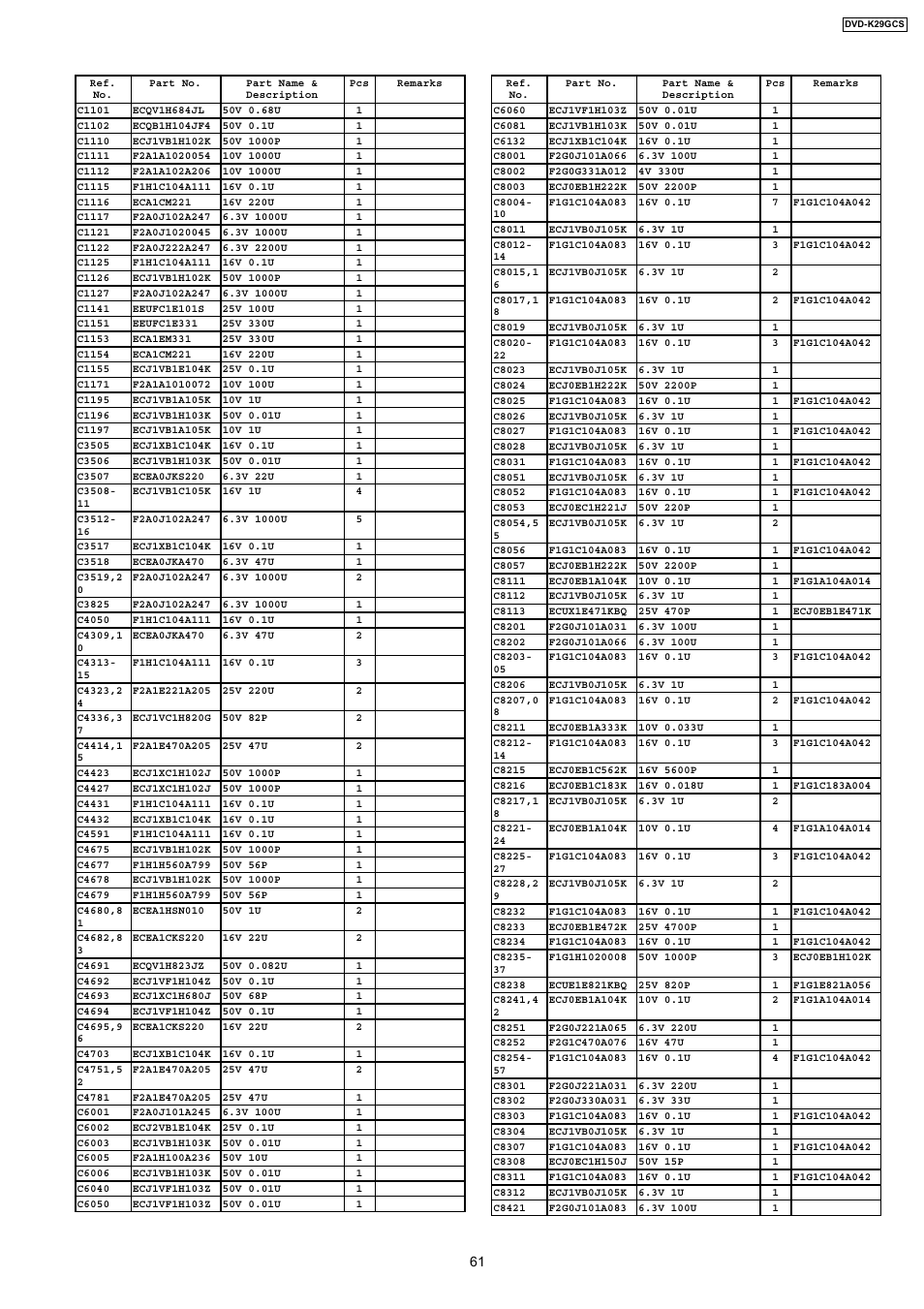 Panasonic DVD-K29GCS User Manual | Page 61 / 64