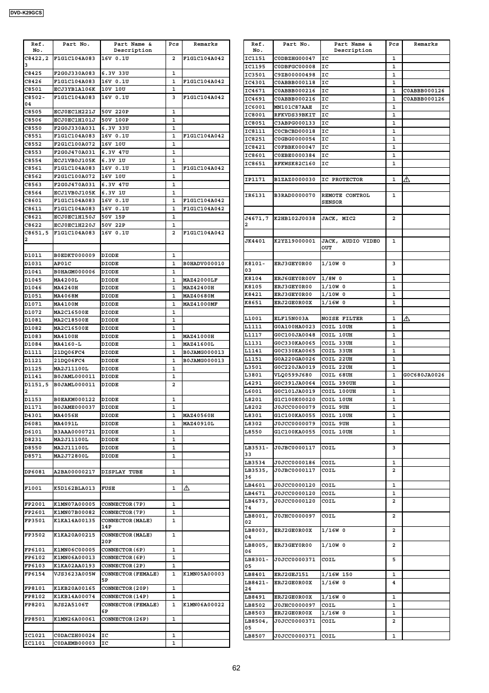 Panasonic DVD-K29GCS User Manual | Page 62 / 64