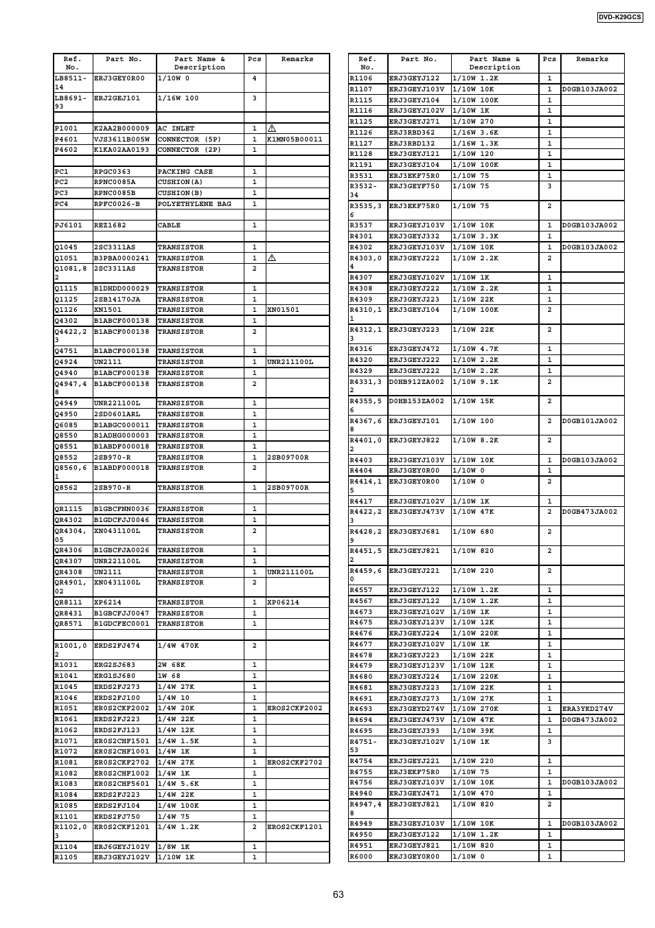 Panasonic DVD-K29GCS User Manual | Page 63 / 64