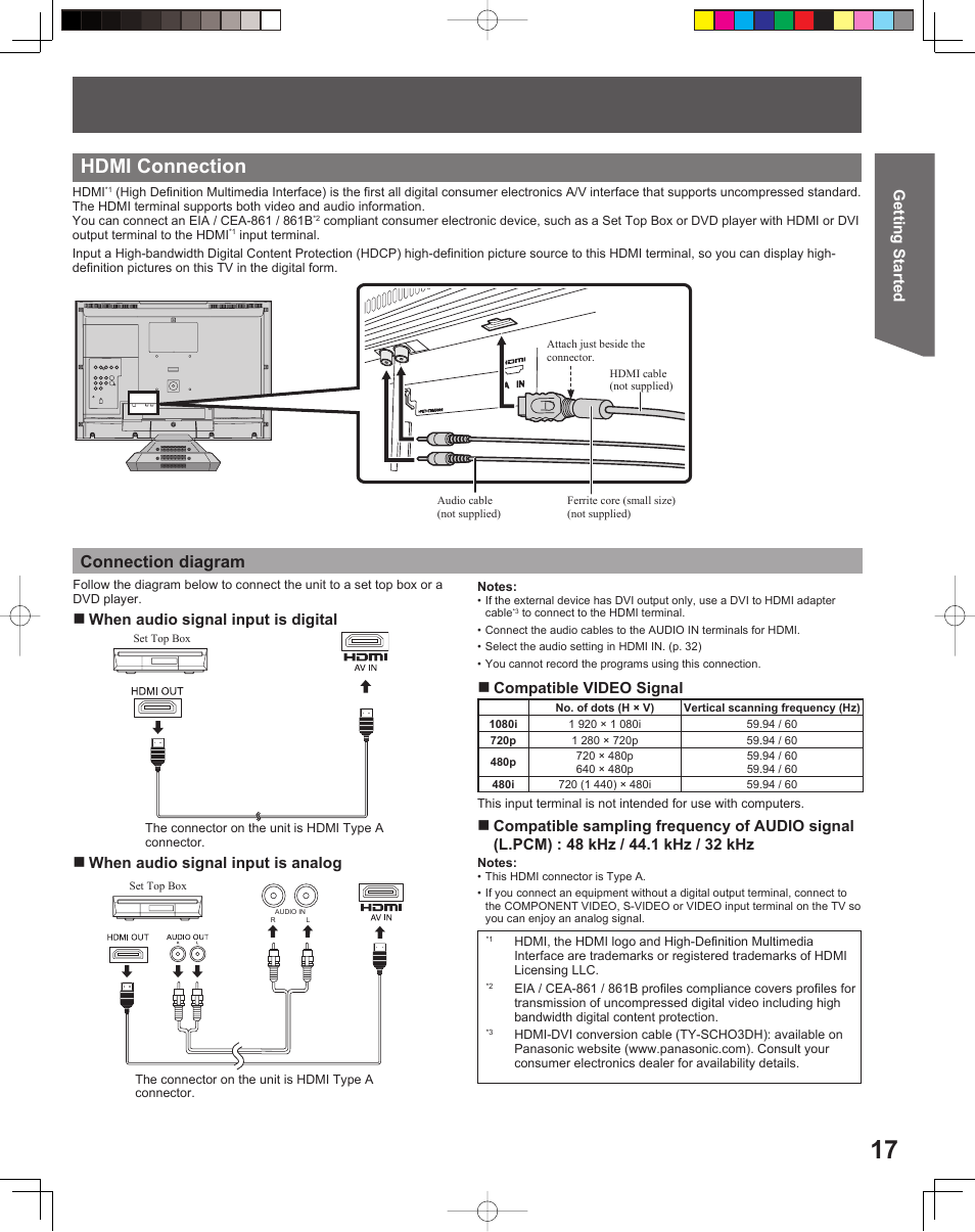 Hdmi connection, Connection diagram, Getting started | Compatible video signal | Panasonic TC 22LR30 User Manual | Page 17 / 92