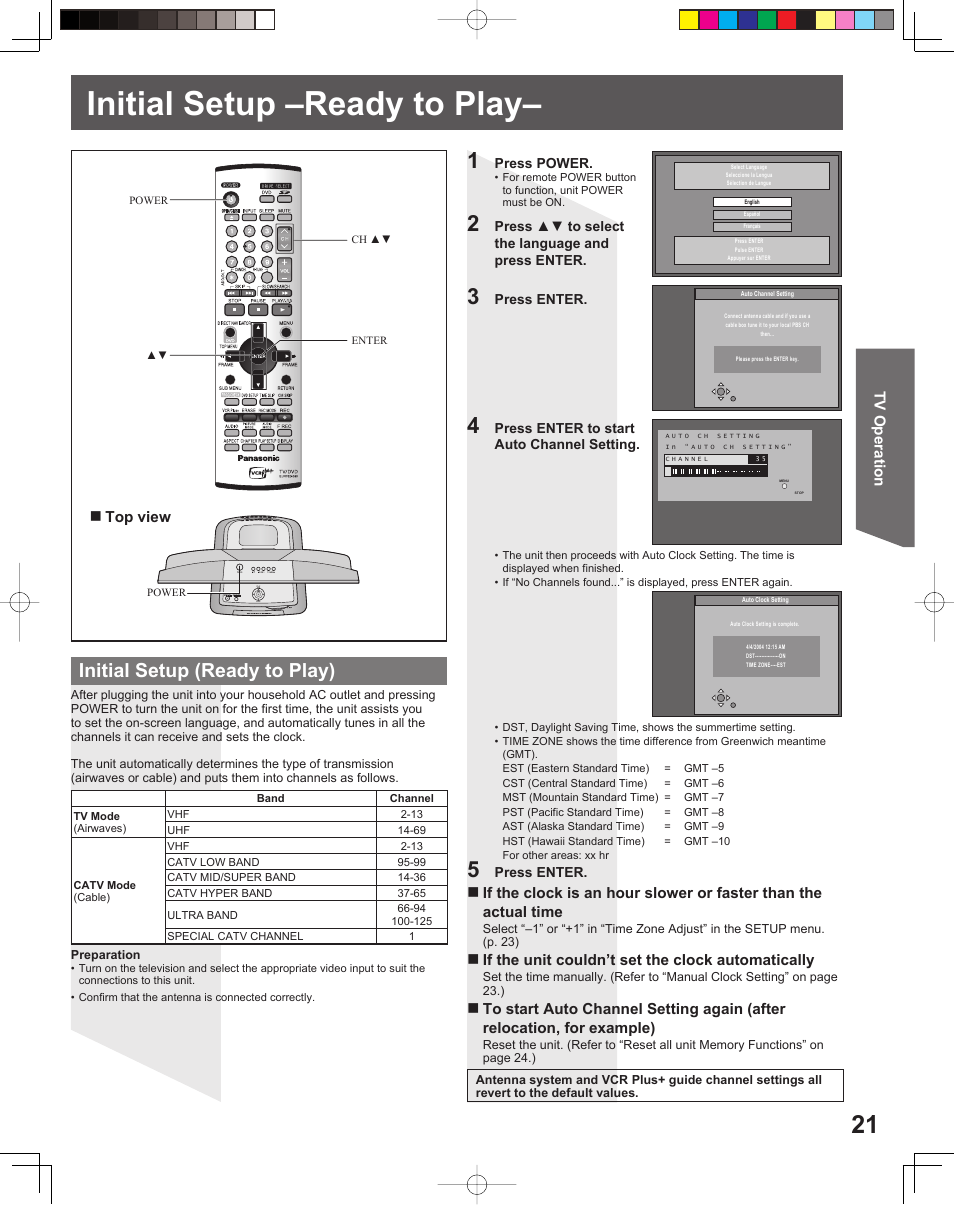 Tv operation, Initial setup-ready to play, Initial setup –ready to play | Initial setup (ready to play), Tv operation top view, If the unit couldn’t set the clock automatically | Panasonic TC 22LR30 User Manual | Page 21 / 92