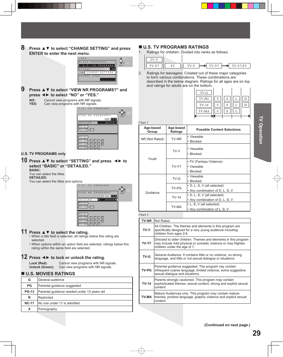 Tv operation, U.s. movies ratings, U.s. tv programs ratings | Panasonic TC 22LR30 User Manual | Page 29 / 92