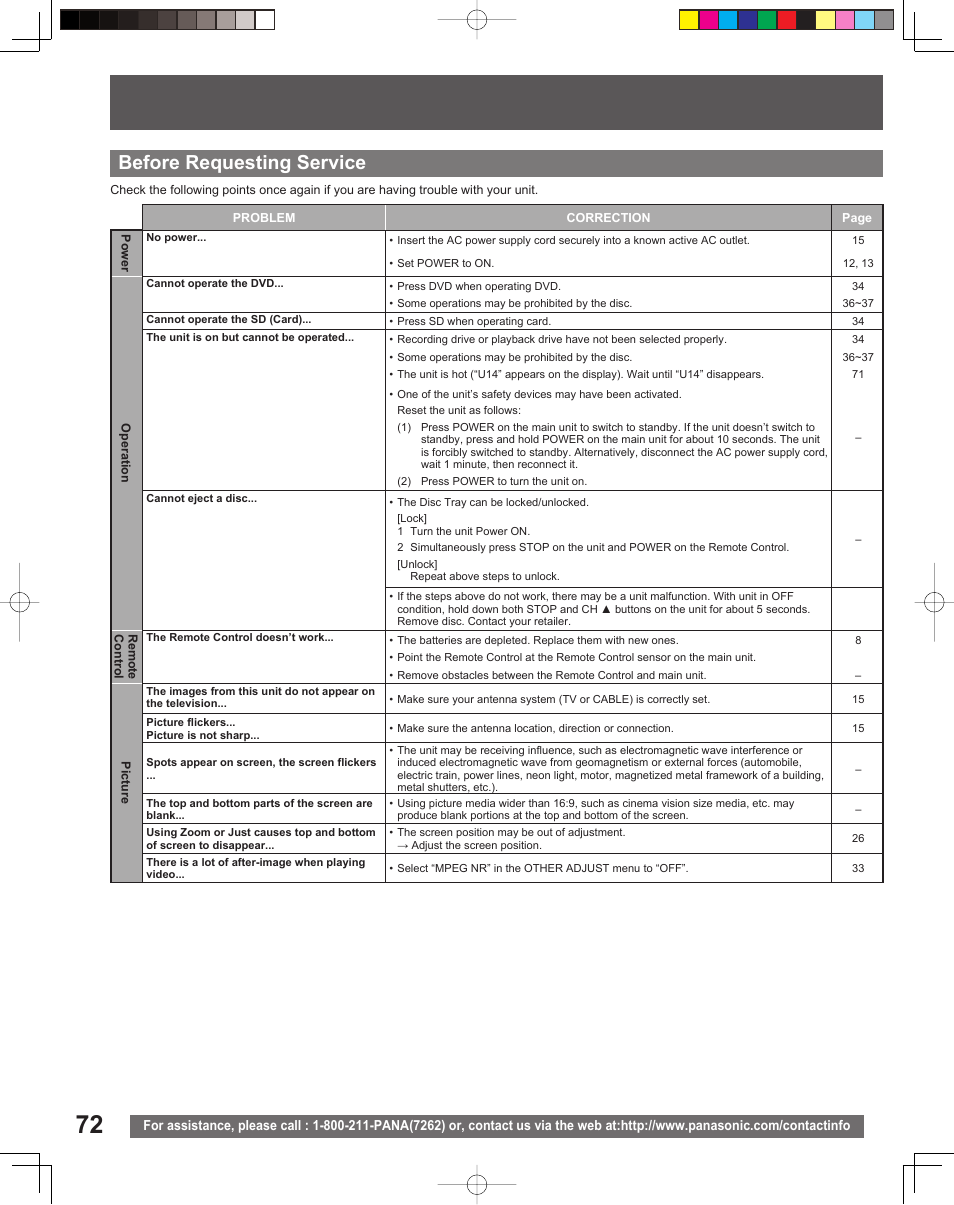 Before requesting service | Panasonic TC 22LR30 User Manual | Page 72 / 92