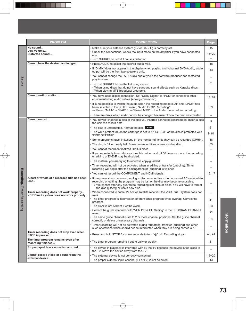 Information | Panasonic TC 22LR30 User Manual | Page 73 / 92