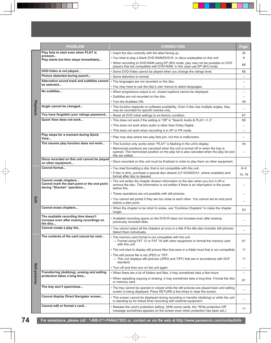 Panasonic TC 22LR30 User Manual | Page 74 / 92