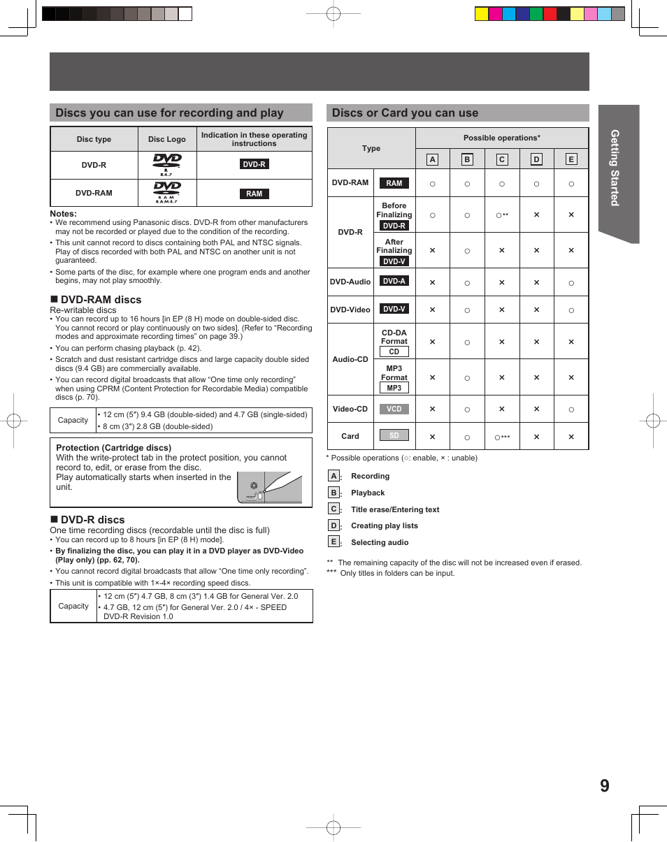 Panasonic TC 22LR30 User Manual | Page 9 / 92
