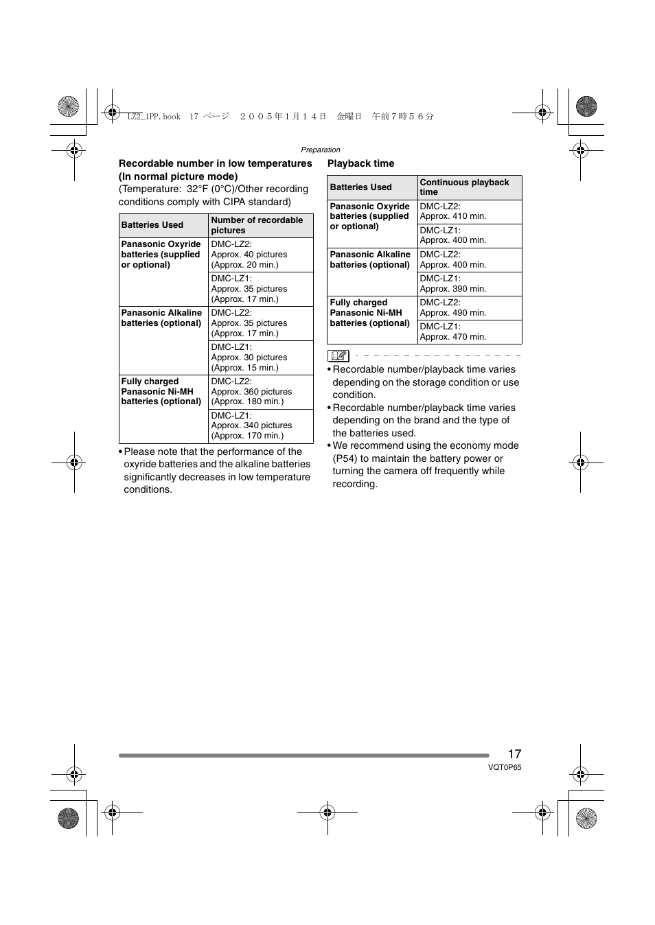 Panasonic DMC-LZ1PP User Manual | Page 17 / 116