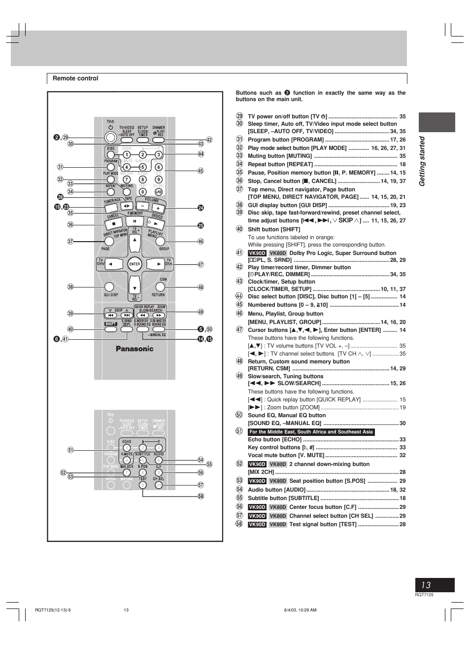 Getting started | Panasonic SC-VK90D User Manual | Page 13 / 44