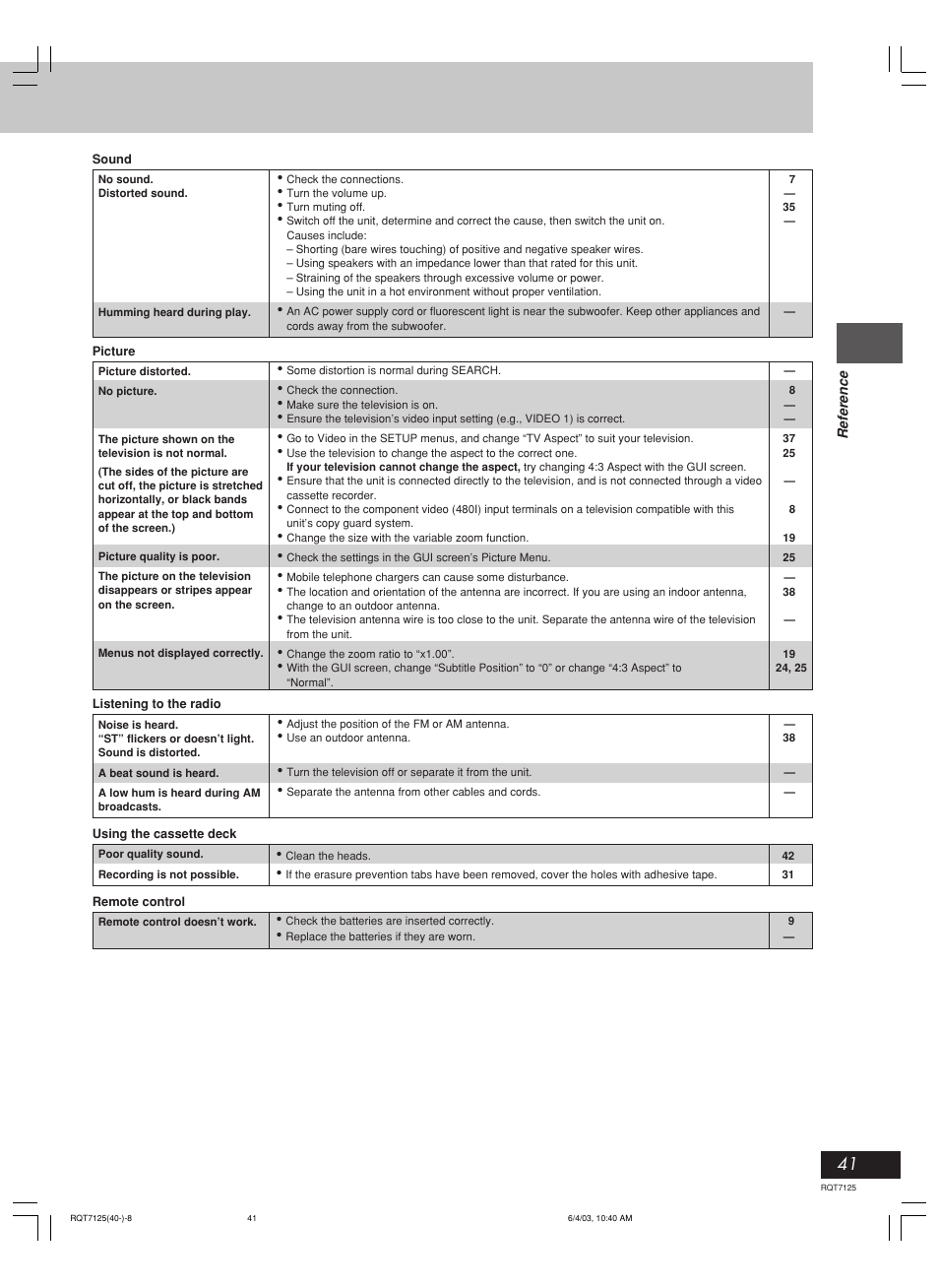 Panasonic SC-VK90D User Manual | Page 41 / 44