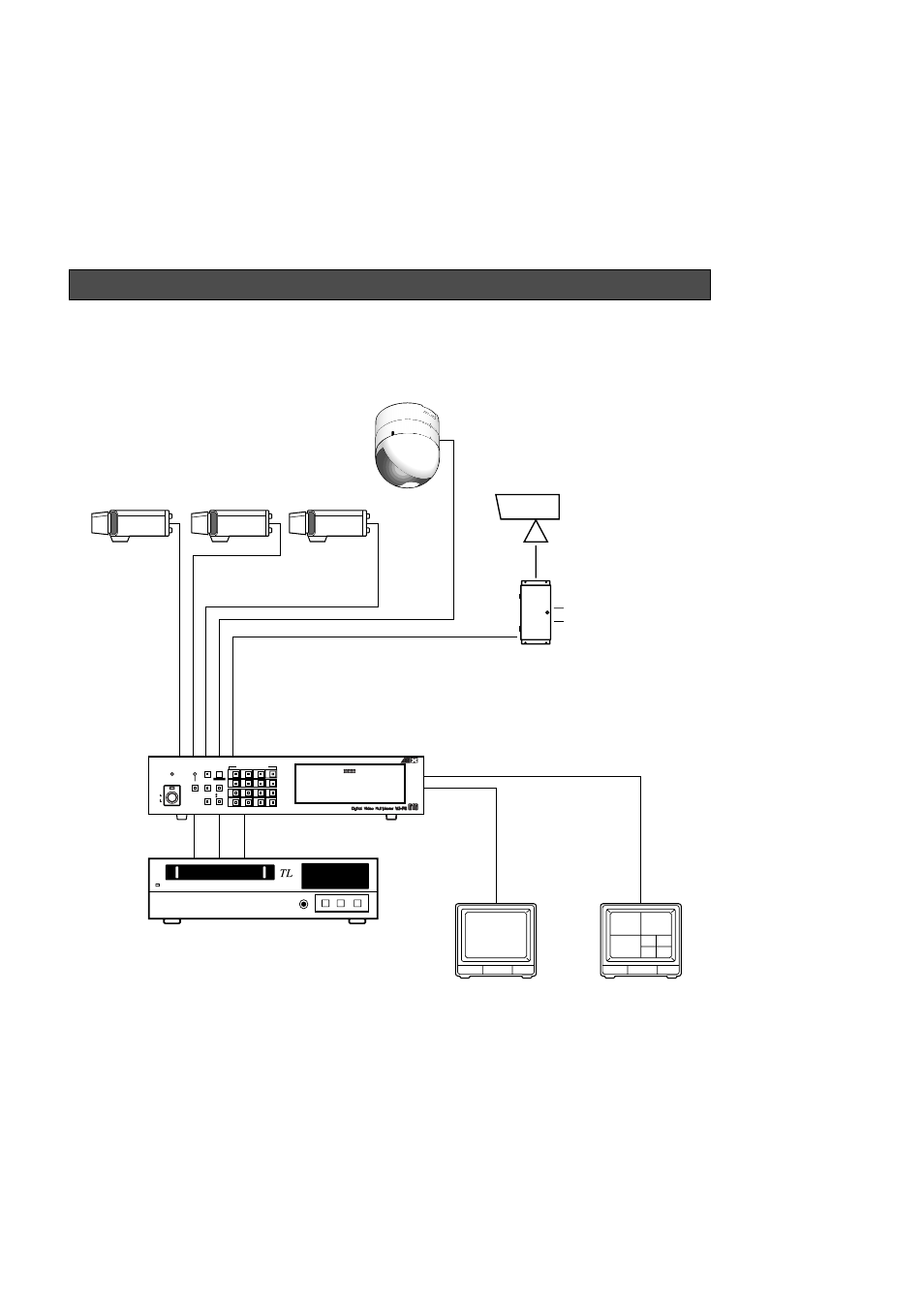 System connection, On off, Camera/preset position | Panasonic WV-CF254 User Manual | Page 13 / 24