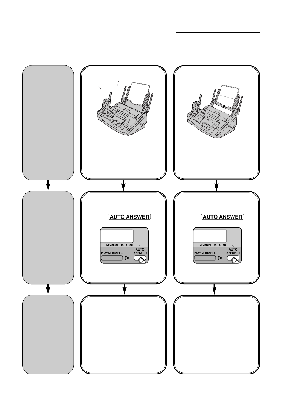 Receiving faxes, Setting the unit to receive faxes, Use only as a fax | Use as answering device and/or fax | Panasonic KX-FC175AL User Manual | Page 46 / 96