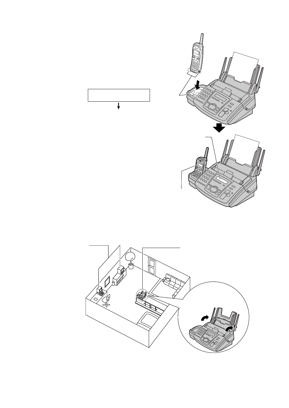 For best performance, Battery charge, Operating distance and noise | Panasonic KX-FC175AL User Manual | Page 5 / 96