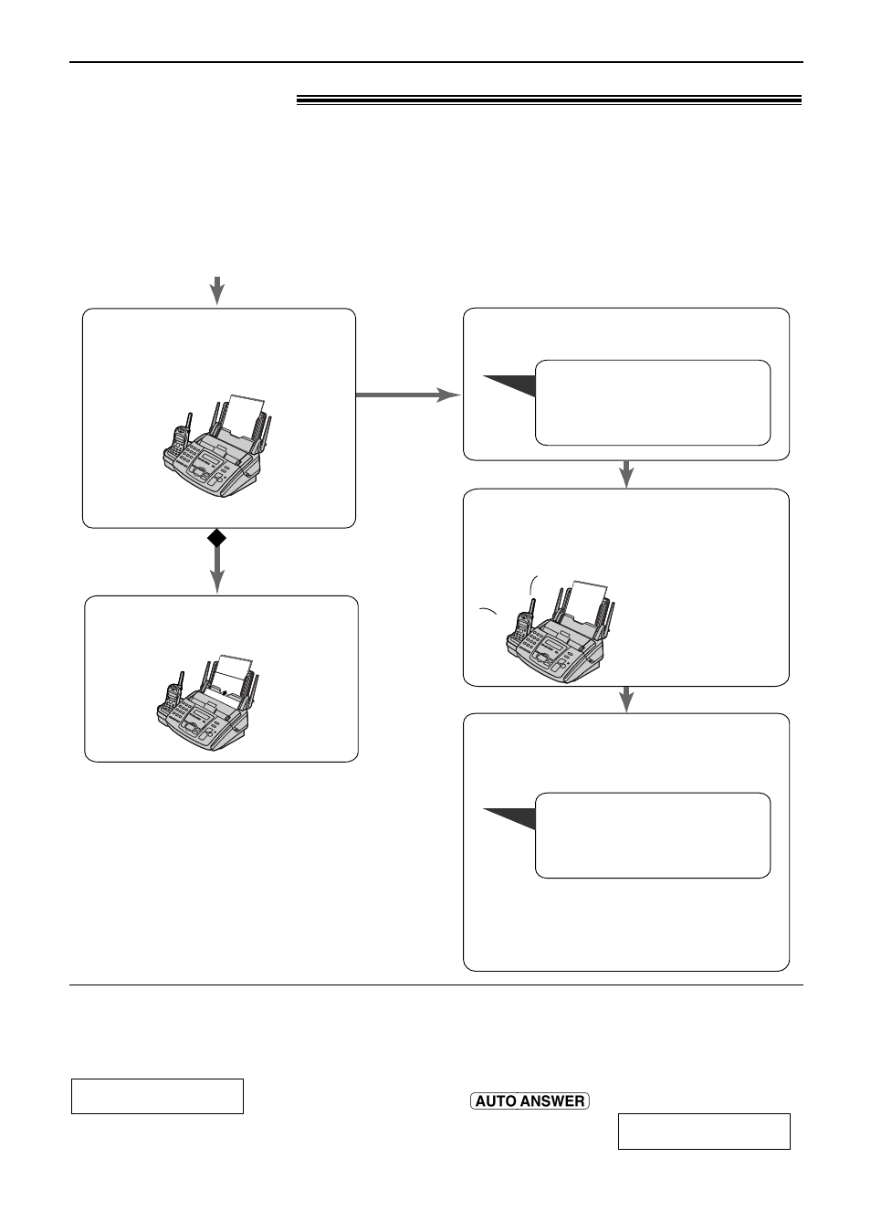 Receiving faxes | Panasonic KX-FC175AL User Manual | Page 50 / 96