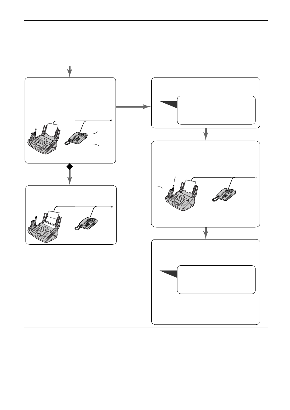 Receiving faxes, When an extension telephone is connected | Panasonic KX-FC175AL User Manual | Page 51 / 96