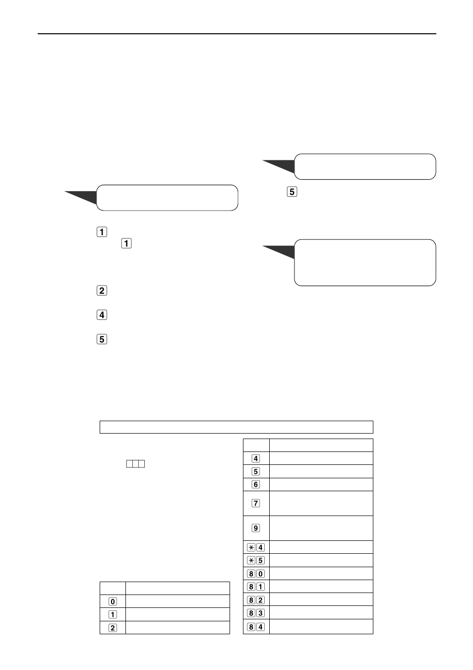 Remote operation, Listening to recorded messages, When there are no new messages | When there are new messages | Panasonic KX-FC175AL User Manual | Page 62 / 96