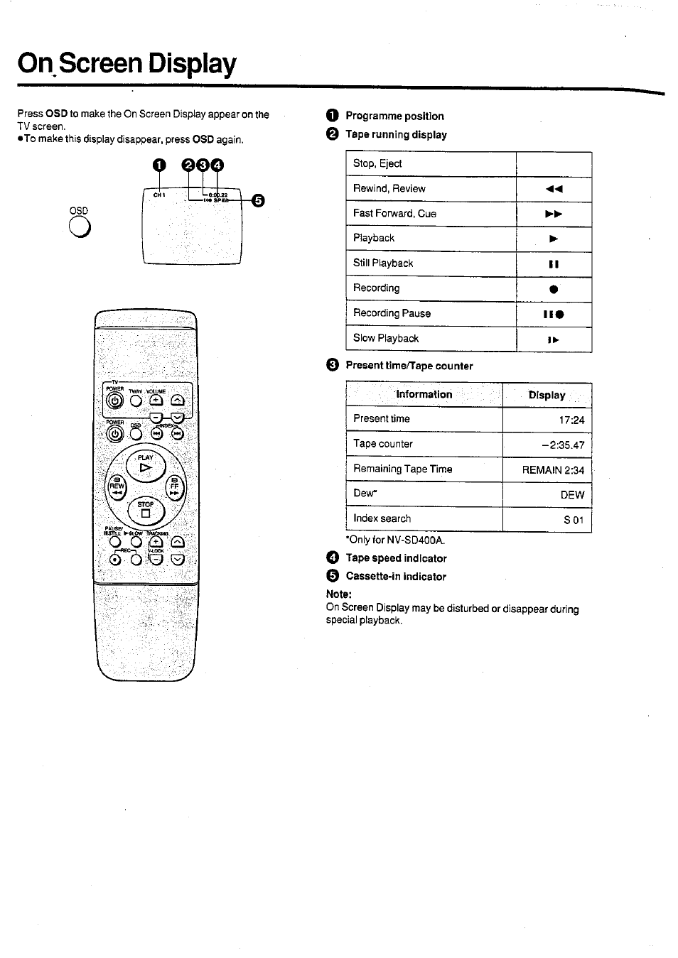 On screen display, 0 present timerrape counter | Panasonic NV-SD400 User Manual | Page 8 / 32