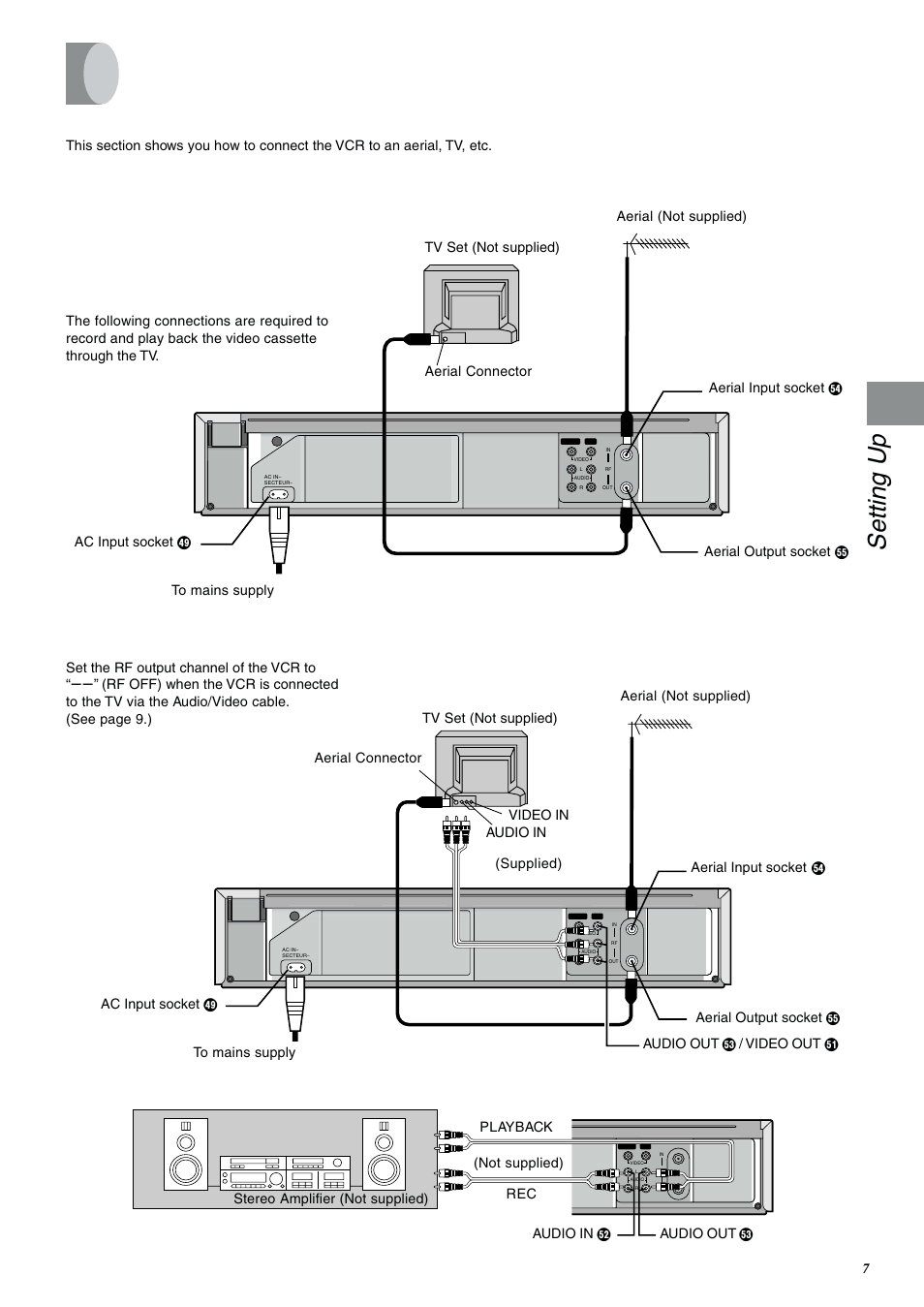 Connections, Setting up, Basic connections | Panasonic NV-FJ600 User Manual | Page 7 / 34