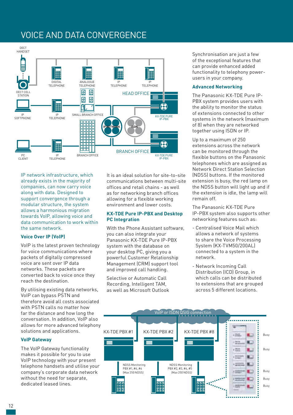 Voice and data convergence | Panasonic KX-TDE200AL User Manual | Page 12 / 16