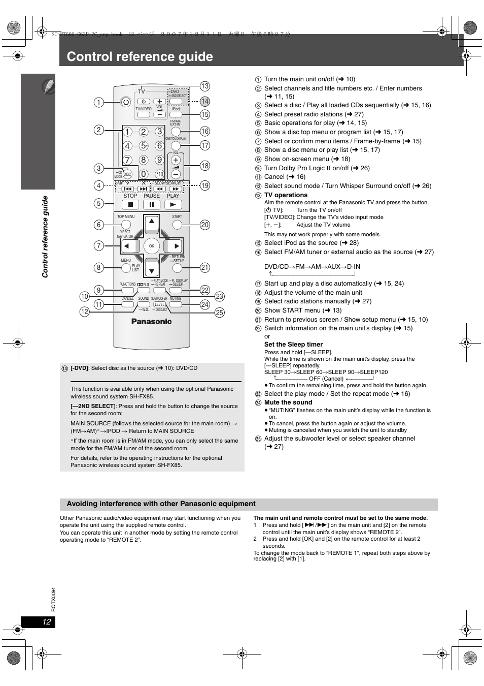 Control reference guide | Panasonic SC-PT754 User Manual | Page 12 / 40