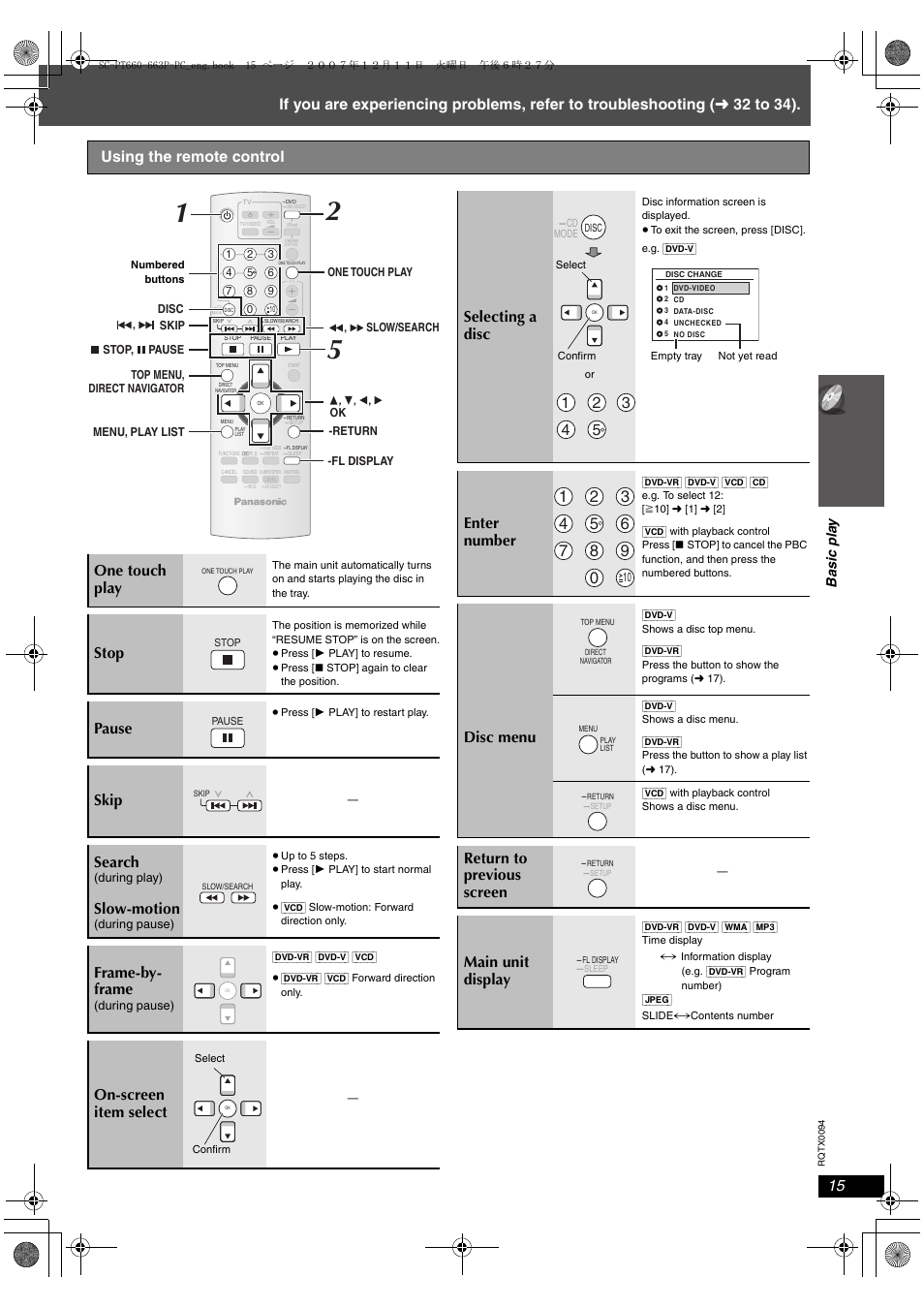 Stop, Pause, Skip search | Slow-motion, Frame-by- frame, On-screen item select, Selecting a disc, Enter number, Disc menu, Return to previous screen main unit display | Panasonic SC-PT754 User Manual | Page 15 / 40