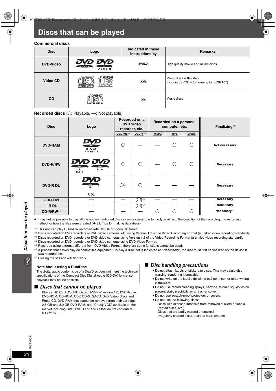 Reference, Discs that can be played, Discs that cannot be played | Disc handling precautions | Panasonic SC-PT754 User Manual | Page 30 / 40