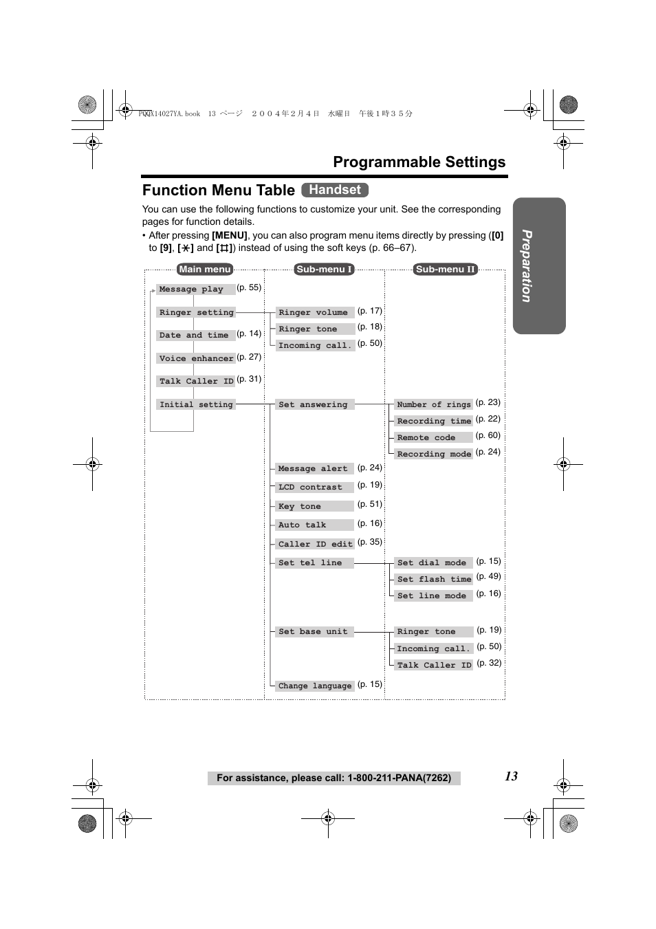 Programmable settings function menu table, Pr epar at ion, Handset | Panasonic KX-TG2355 User Manual | Page 13 / 84