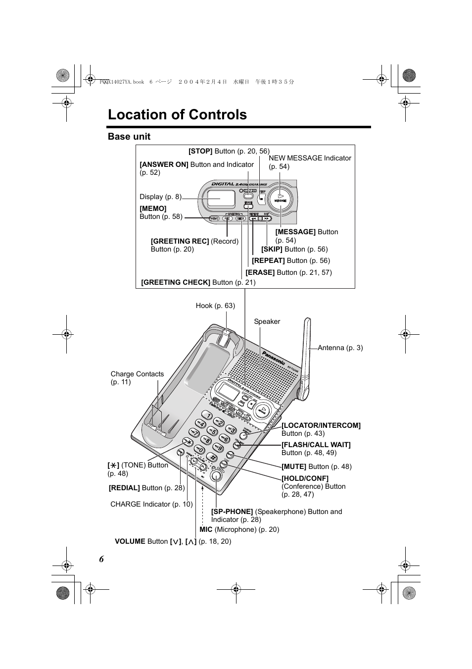 Preparation, Location of controls, Base unit | Panasonic KX-TG2355 User Manual | Page 6 / 84