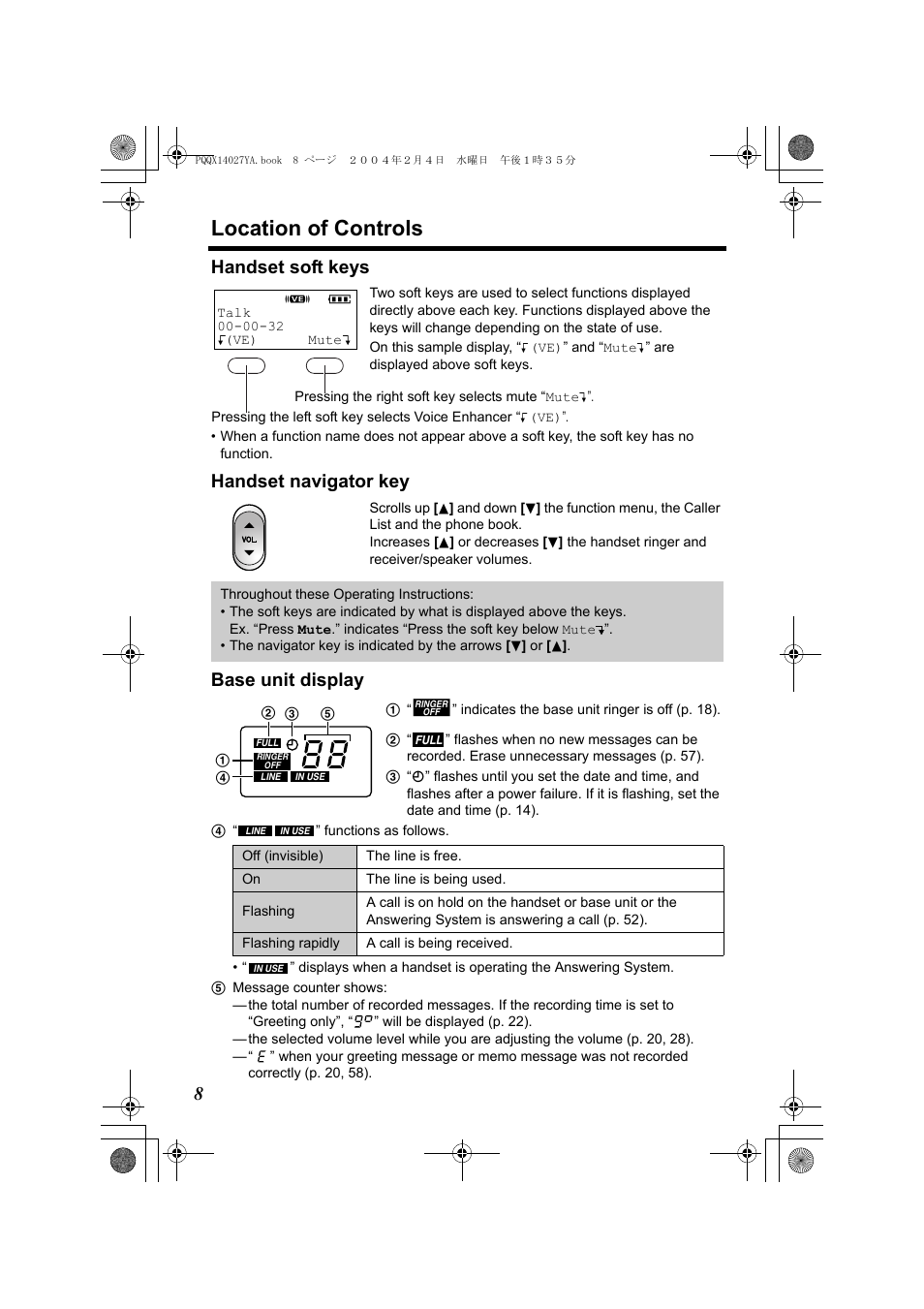 Location of controls, 8handset soft keys, Handset navigator key | Base unit display | Panasonic KX-TG2355 User Manual | Page 8 / 84