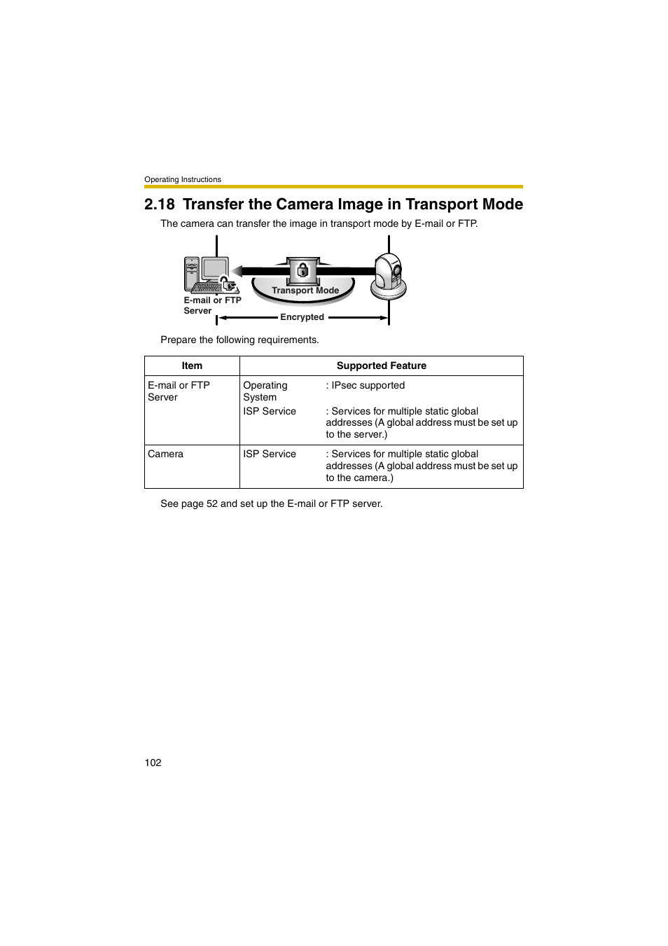 18 transfer the camera image in transport mode | Panasonic KX-HCM280A User Manual | Page 102 / 148
