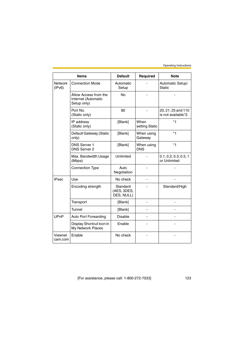 Panasonic KX-HCM280A User Manual | Page 123 / 148