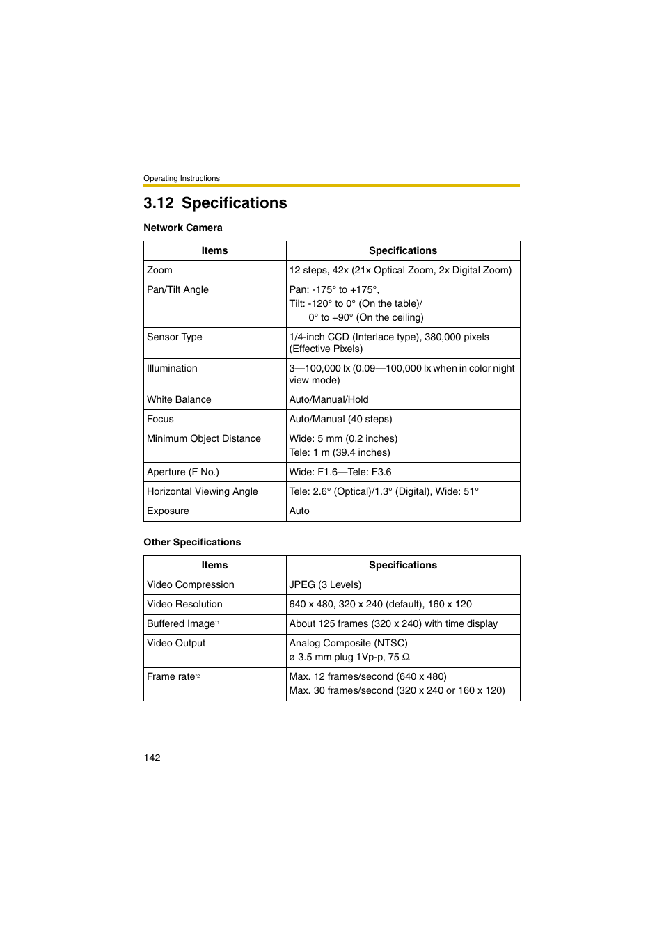 12 specifications | Panasonic KX-HCM280A User Manual | Page 142 / 148