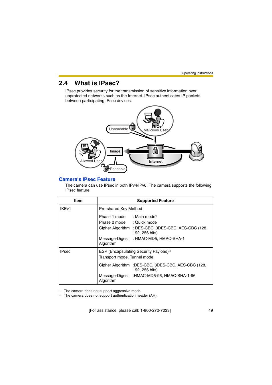4 what is ipsec, E 49), Camera's ipsec feature | Panasonic KX-HCM280A User Manual | Page 49 / 148