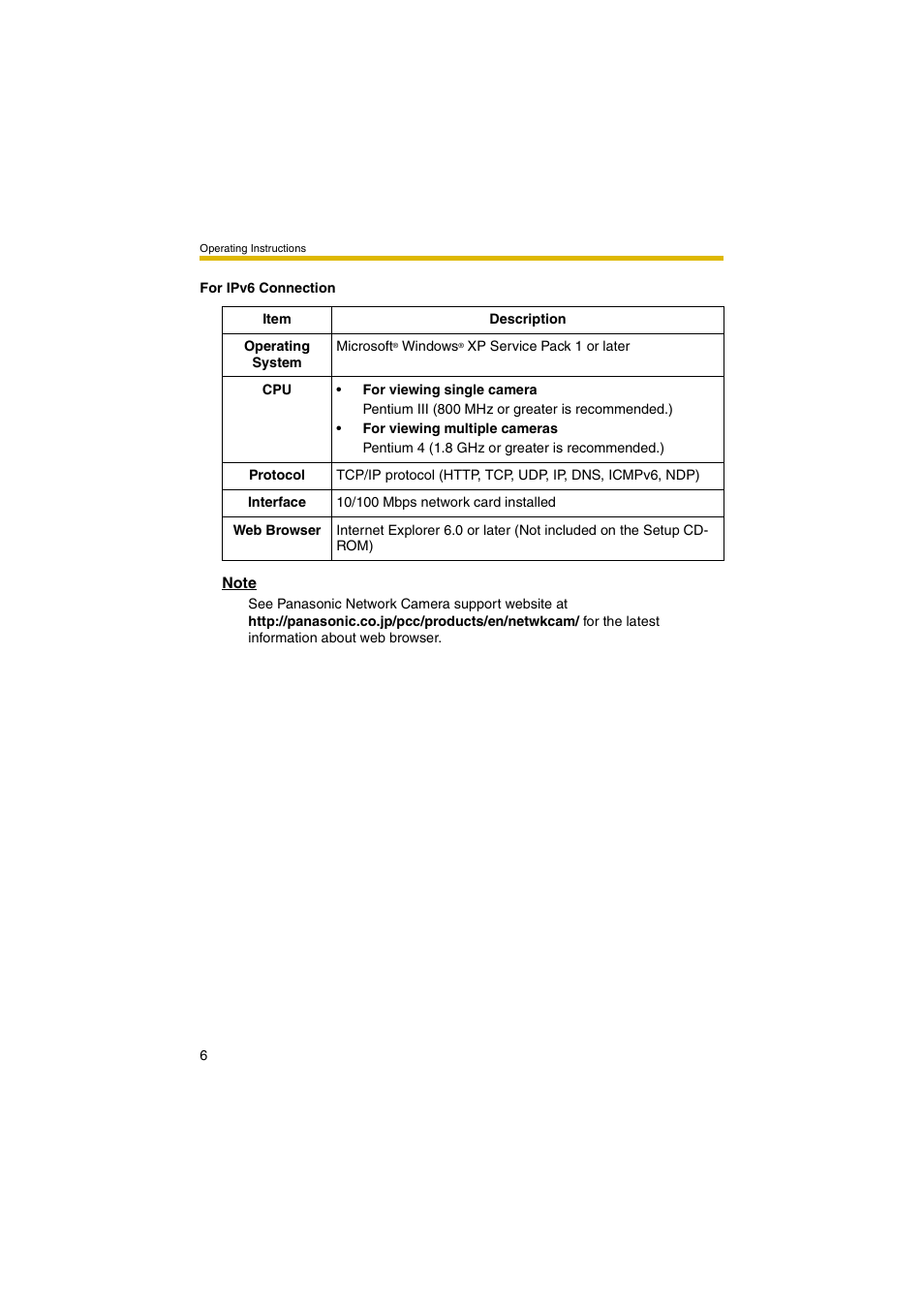 Panasonic KX-HCM280A User Manual | Page 6 / 148