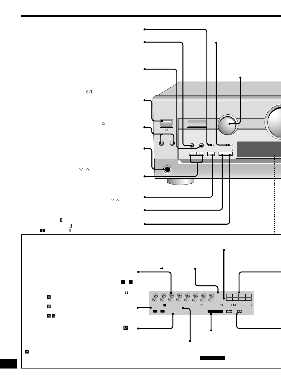 Control guide, The display, Standby/on button [power, 8 | Speaker a/b select buttons [speakers, a, b, Help/reset button [-help, –reset, Headphone jack [phones, Tuning buttons [tuning, 2 , 1, Preset channel button [preset, Band select/fm mode select button [-band, –fm mode, Dsp sound mode selector [dsp sound mode | Panasonic SA-HE100 EN User Manual | Page 12 / 20