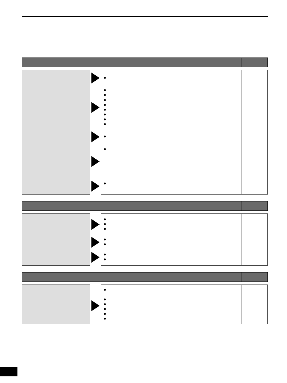 Troubleshooting guide, Dsp sound modes pages radio pages common problems, Pages | Panasonic SA-HE100  EN User Manual | Page 16 / 20