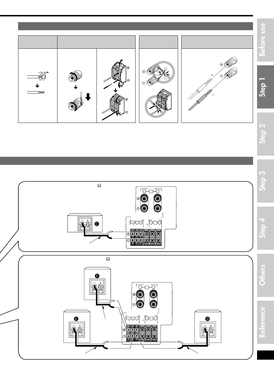 Speaker cable | Panasonic SA-HE100  EN User Manual | Page 5 / 20