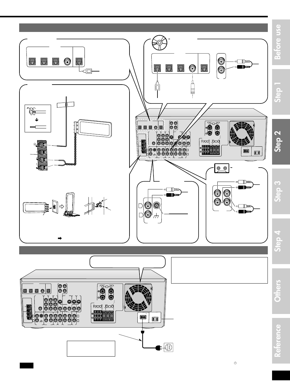 Caution, Other equipment and antennas, Tape deck | Cd player, Using the stand, Antennas, Turntable, Cd recorder, Play (out) rec (in), Digital out | Panasonic SA-HE100  EN User Manual | Page 7 / 20