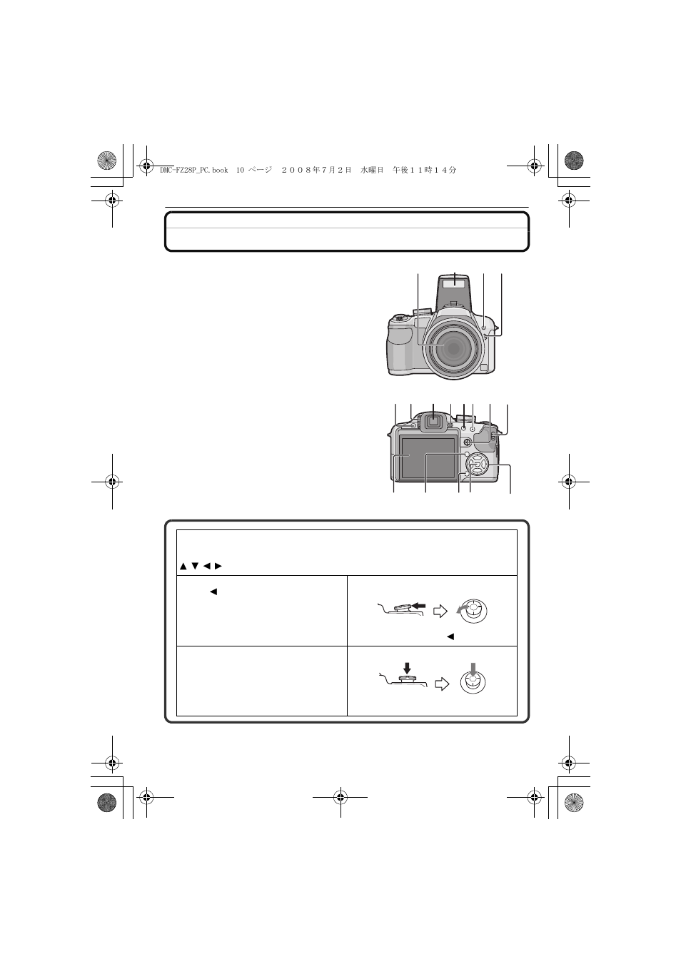 Names of the components | Panasonic DMC FZ 28 User Manual | Page 10 / 160