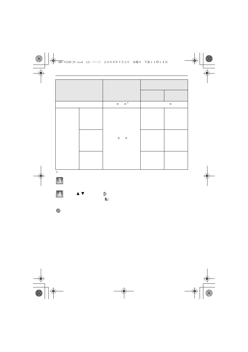 Panasonic DMC FZ 28 User Manual | Page 121 / 160