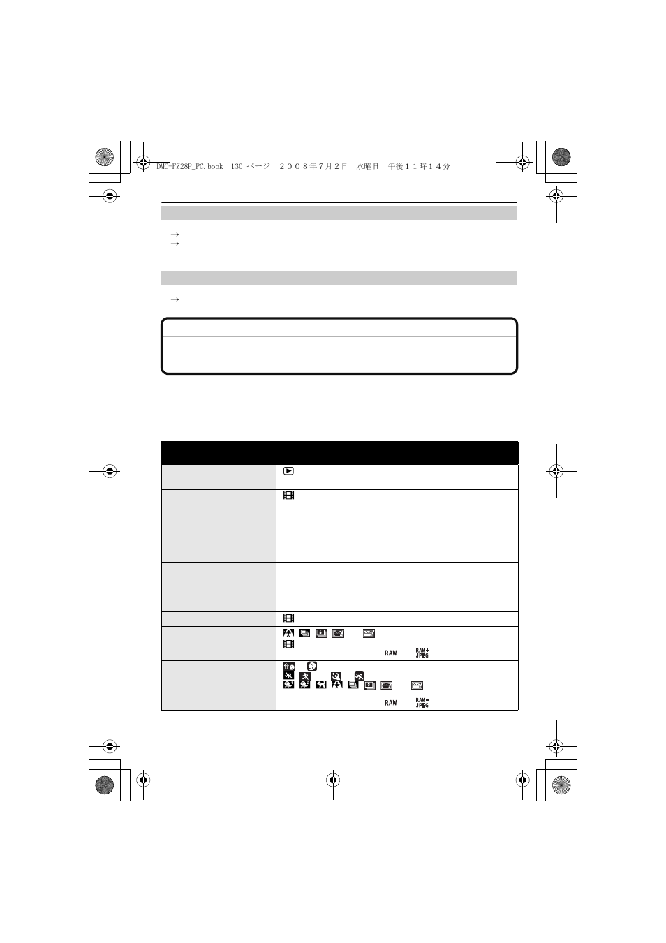 Panasonic DMC FZ 28 User Manual | Page 130 / 160
