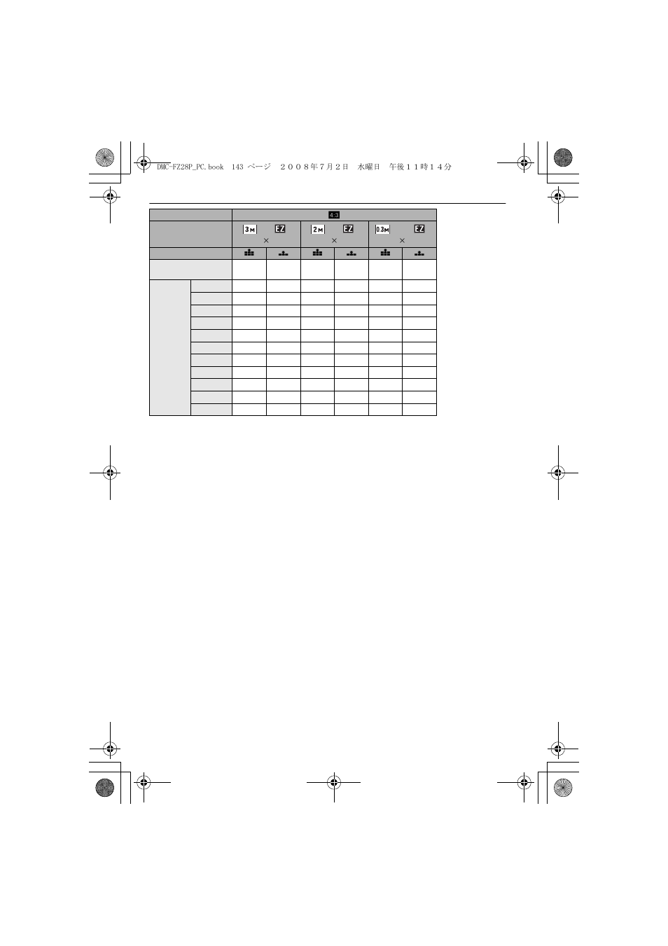 Panasonic DMC FZ 28 User Manual | Page 143 / 160