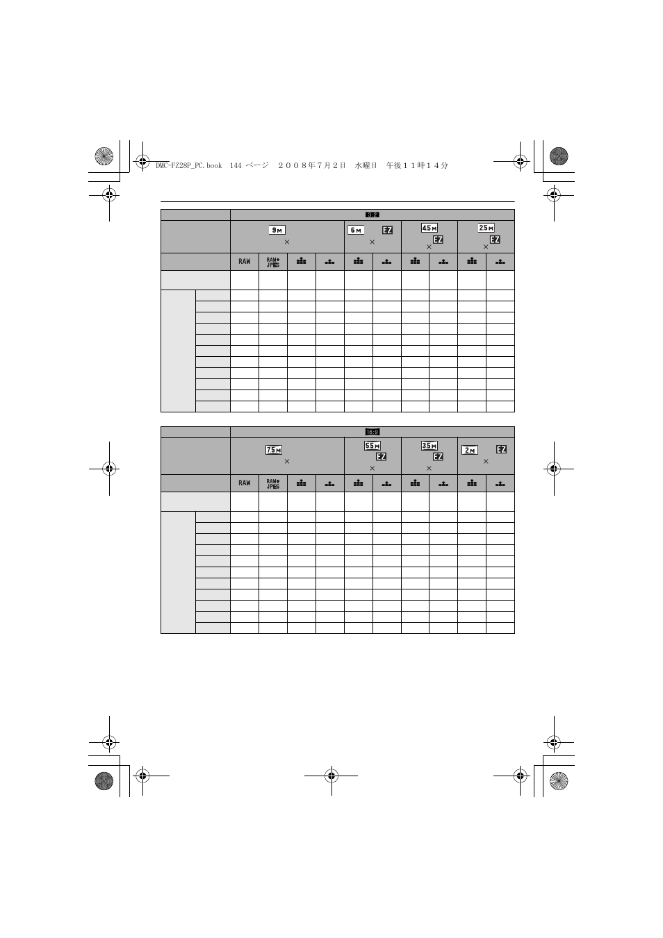 Panasonic DMC FZ 28 User Manual | Page 144 / 160