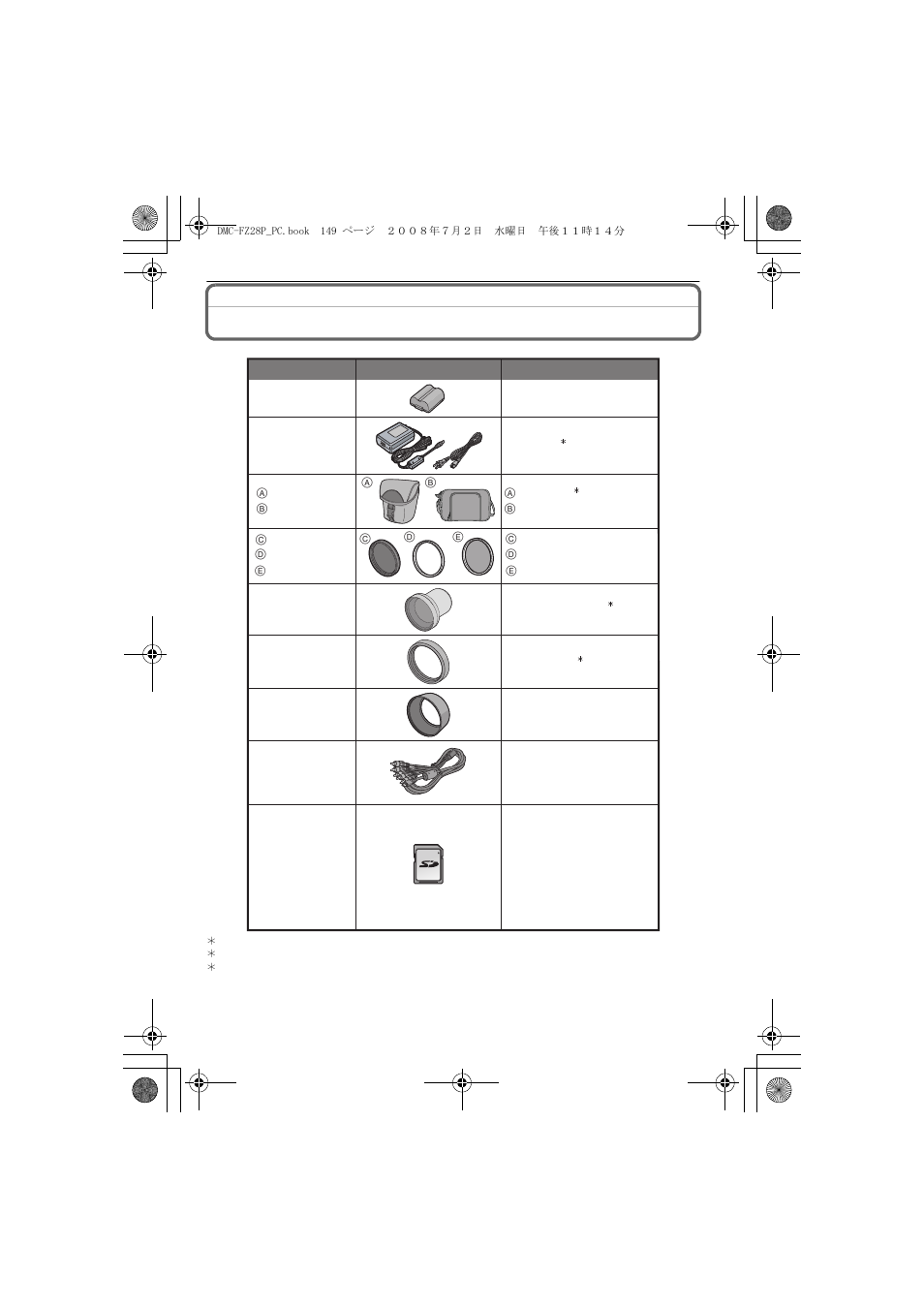 Digital camera accessory system | Panasonic DMC FZ 28 User Manual | Page 149 / 160