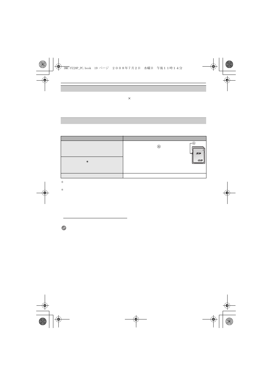 Panasonic DMC FZ 28 User Manual | Page 19 / 160