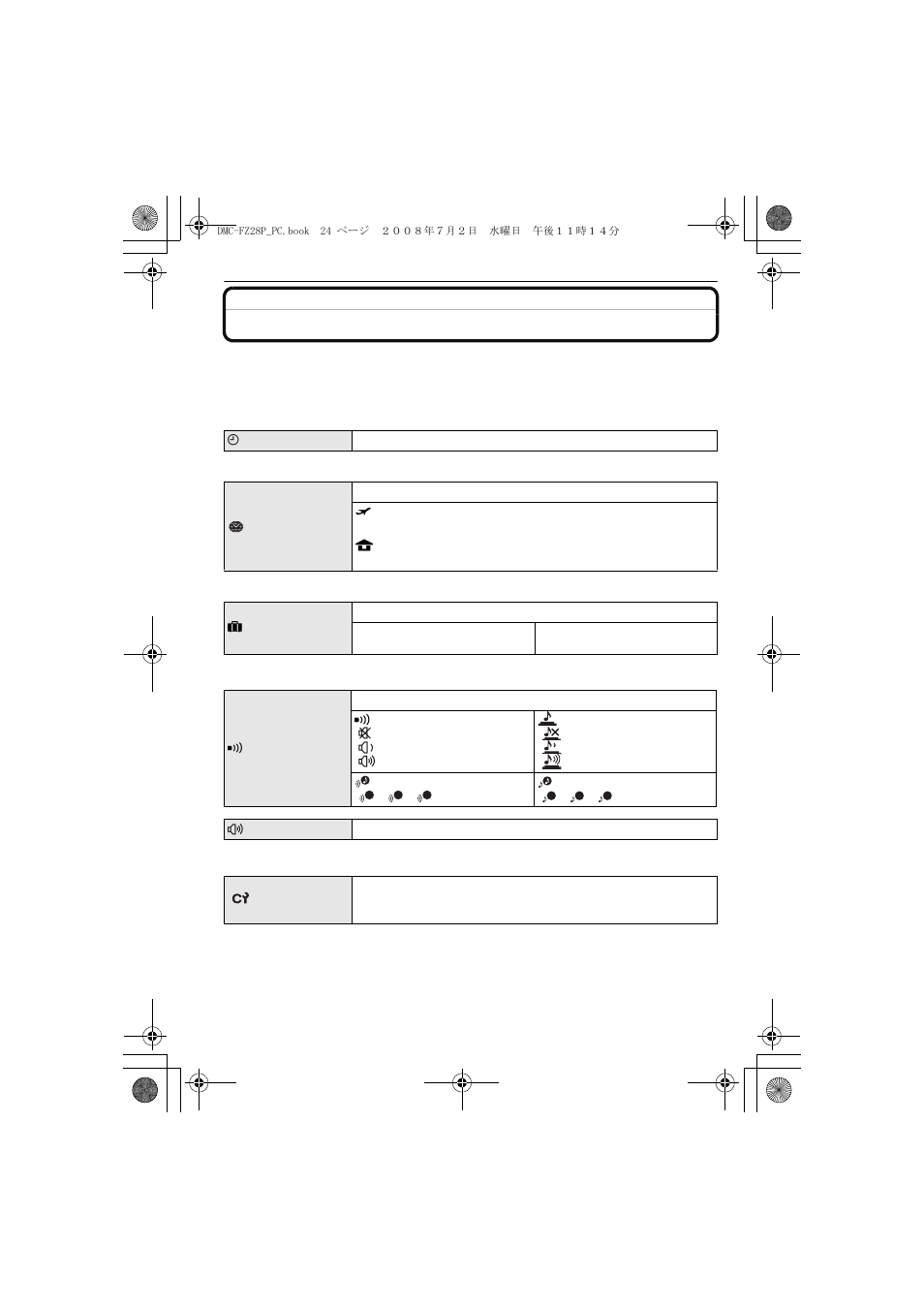 About the setup menu | Panasonic DMC FZ 28 User Manual | Page 24 / 160